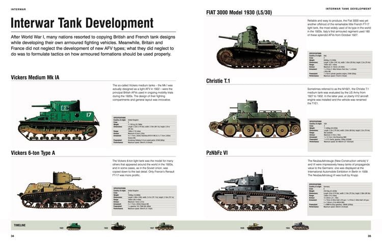 Produktbild: Tanks & Afvs