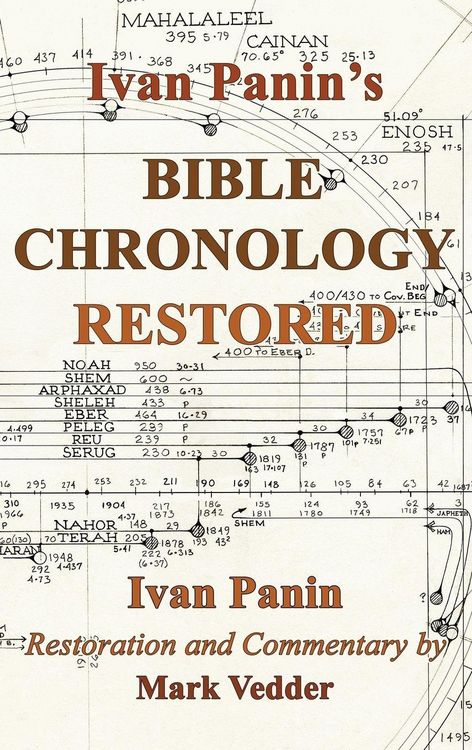 Produktbild: Ivan Panin's Bible Chronology Restored