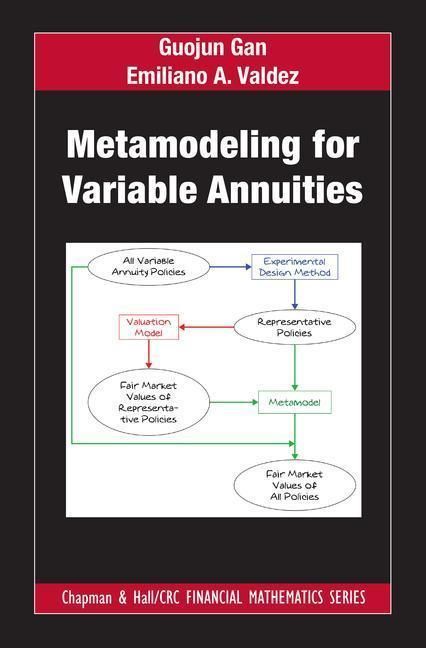 Produktbild: Gan, G: Metamodeling for Variable Annuities