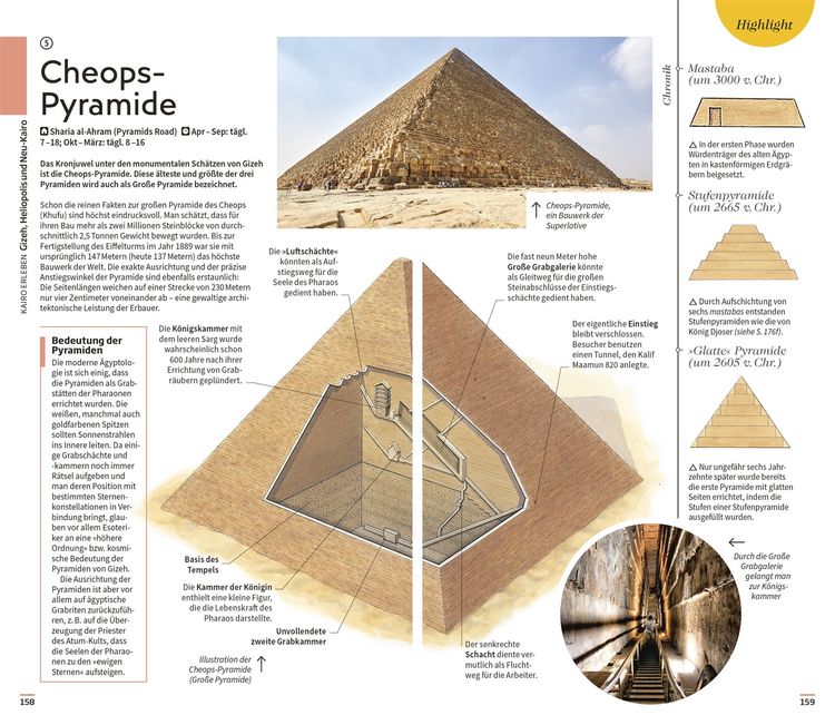 Produktbild: Vis-&agrave;-Vis Reisef&uuml;hrer &Auml;gypten