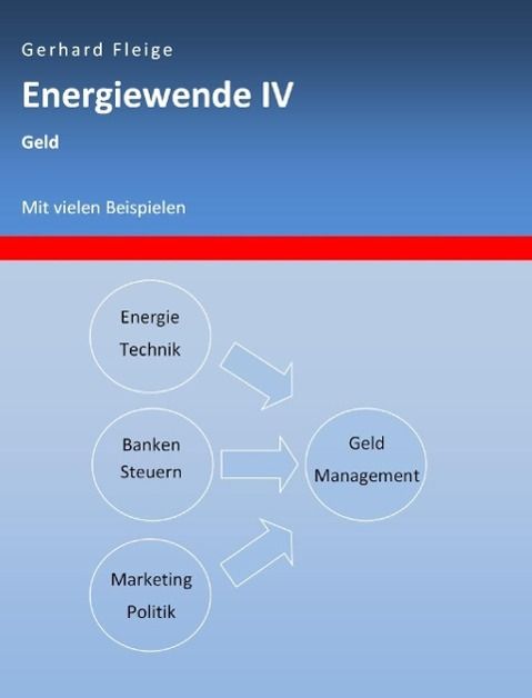Produktbild: Energiewende IV