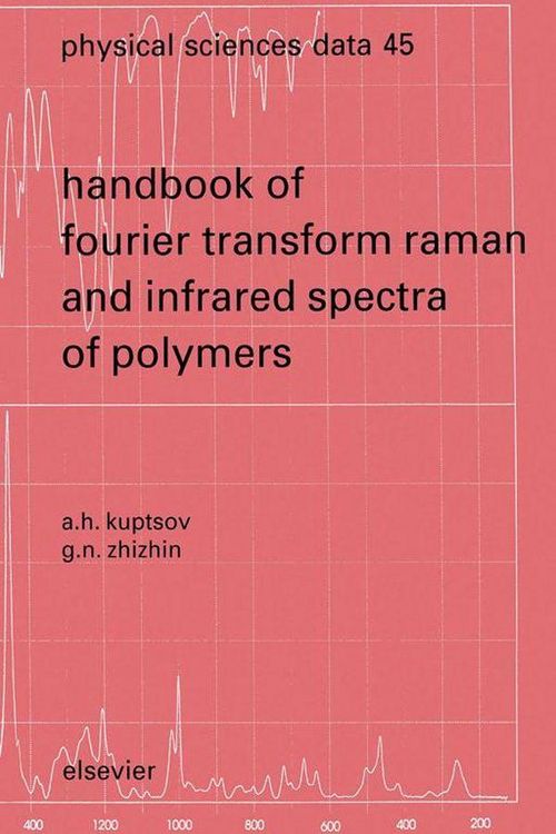 Produktbild: Handbook of Fourier Transform Raman and Infrared Spectra of Polymers