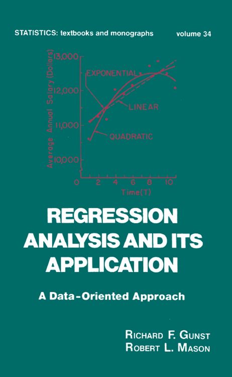 Produktbild: Regression Analysis and its Application