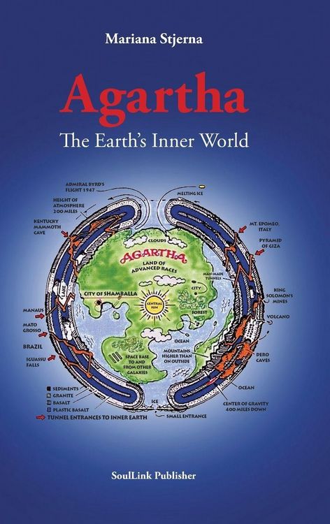 Produktbild: Agartha