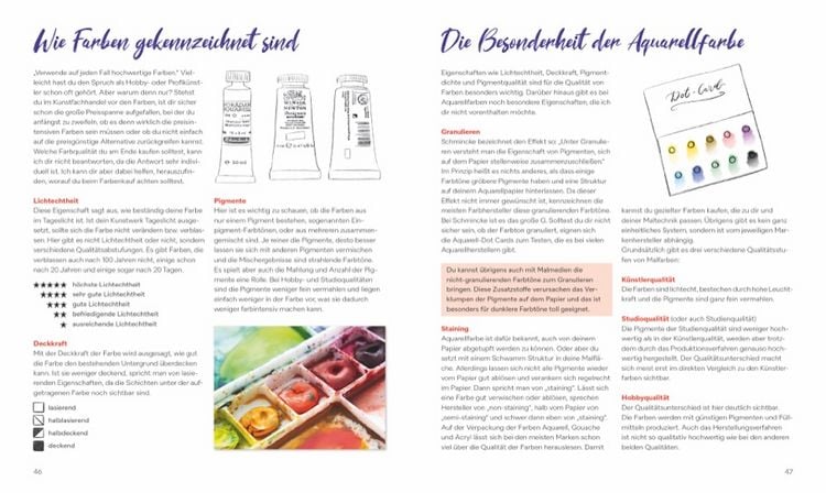 Produktbild: Farben!