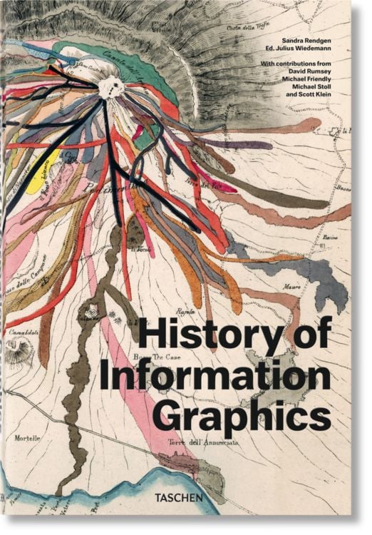 Produktbild: History of Information Graphics