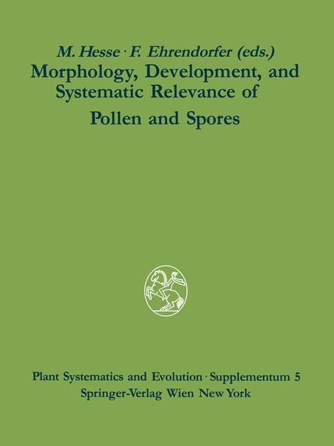Produktbild: Morphology, Development, and Systematic Relevance of Pollen and Spores