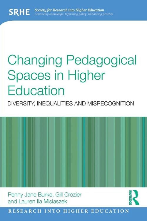 Produktbild: Changing Pedagogical Spaces in Higher Education