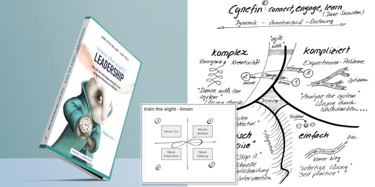 Produktbild: Train the eight Leadership