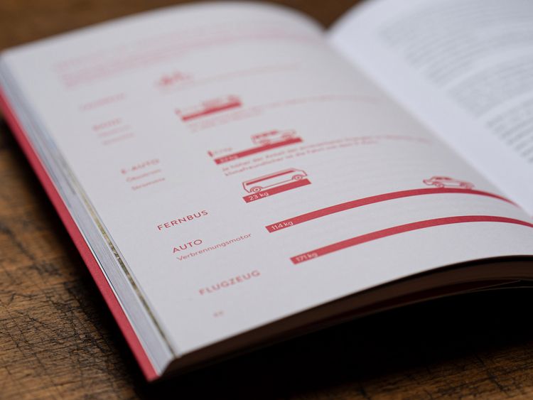 Produktbild: Gute Reise: Handbuch f&uuml;r nachhaltiges Reisen