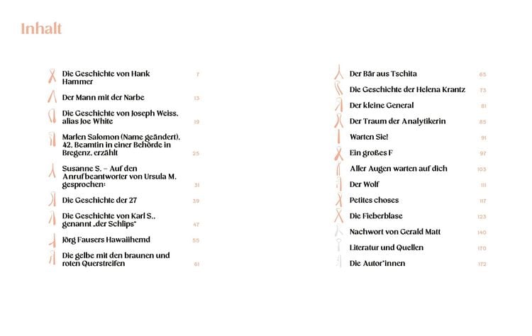Produktbild: Das Leben der Krawatten