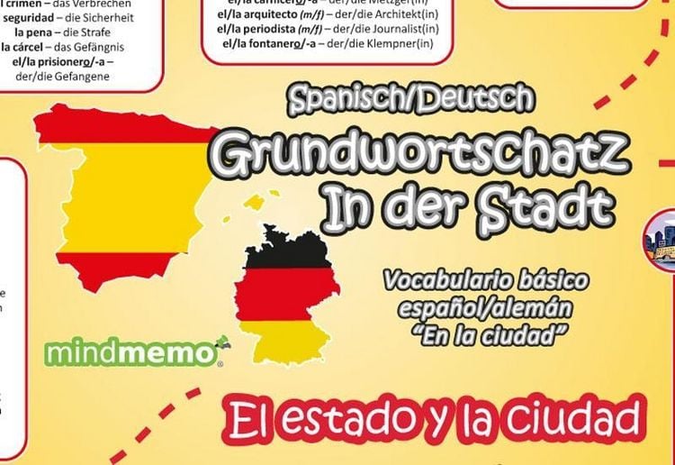 Produktbild: mindmemo Vokabel Lernposter - Grundwortschatz Spanisch / Deutsch - In der Stadt - 600 Vokabeln lernen leicht gemacht