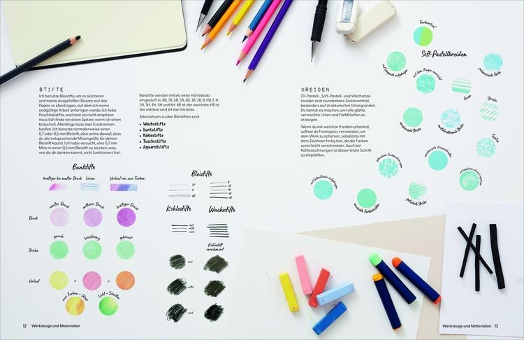 Produktbild: Drawing for the Soul