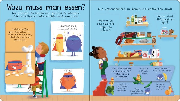 Produktbild: Erstes Aufklappen und Verstehen: Kauen, schlucken und verdauen