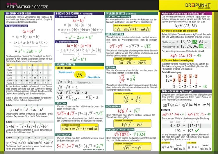 Produktbild: Mathematische Gesetze