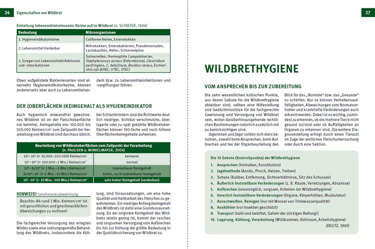 Produktbild: Das Wildbret
