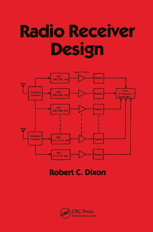 Produktbild: Radio Receiver Design