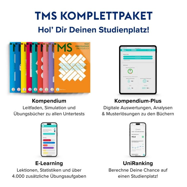 Produktbild: MedGurus - TMS Komplettpaket