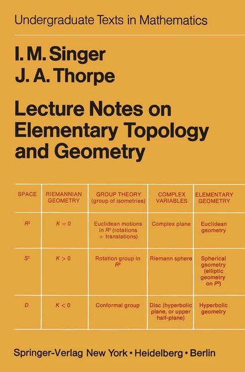 Produktbild: Lecture Notes on Elementary Topology and Geometry
