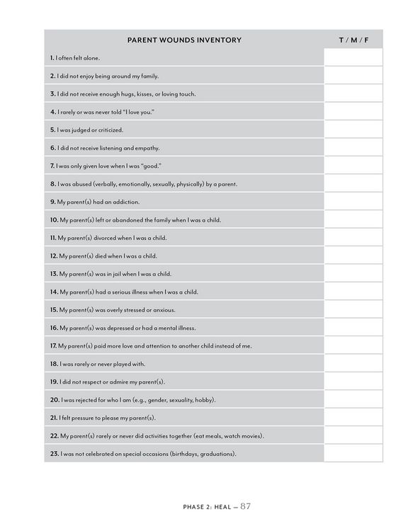 Produktbild: A Woman's Guide to Inner Child Healing