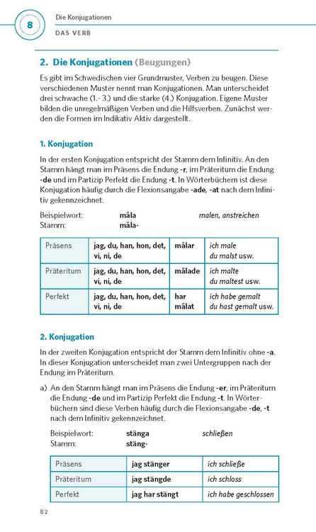 Produktbild: PONS Grammatik kurz & b&uuml;ndig Schwedisch