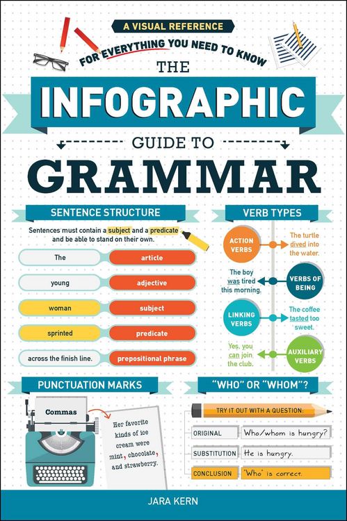 Produktbild: The Infographic Guide to Grammar