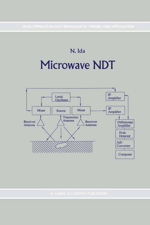Produktbild: Microwave NDT