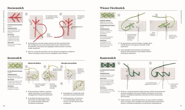Produktbild: Sticken