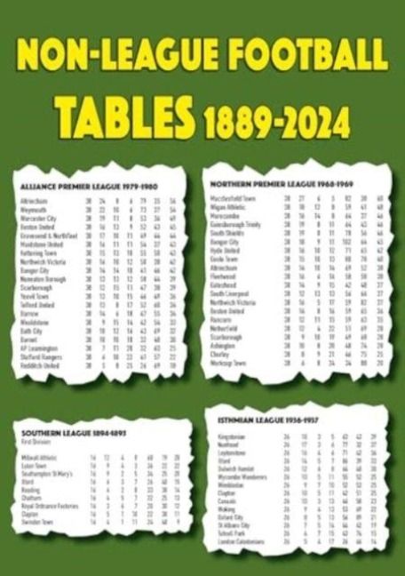 Produktbild: Non-league Football Tables 1889-2024
