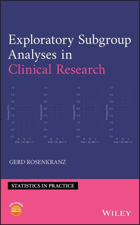 Produktbild: Exploratory Subgroup Analyses in Clinical Research