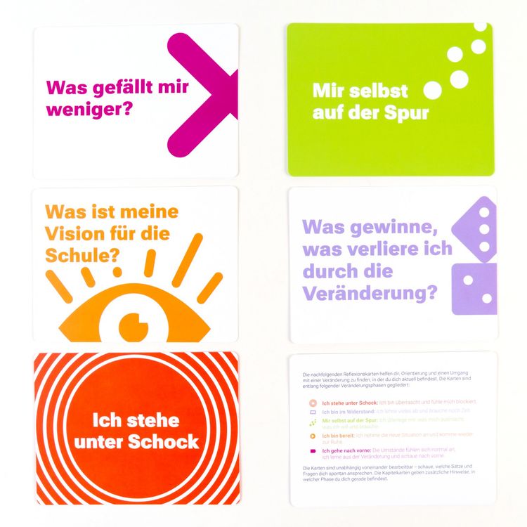 Produktbild: Ver&auml;nderung? Ich bin dabei