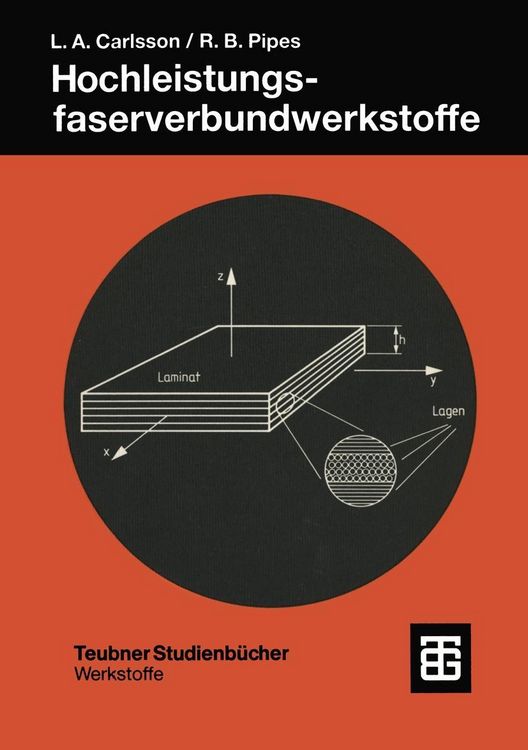 Produktbild: Hochleistungsfaserverbundwerkstoffe