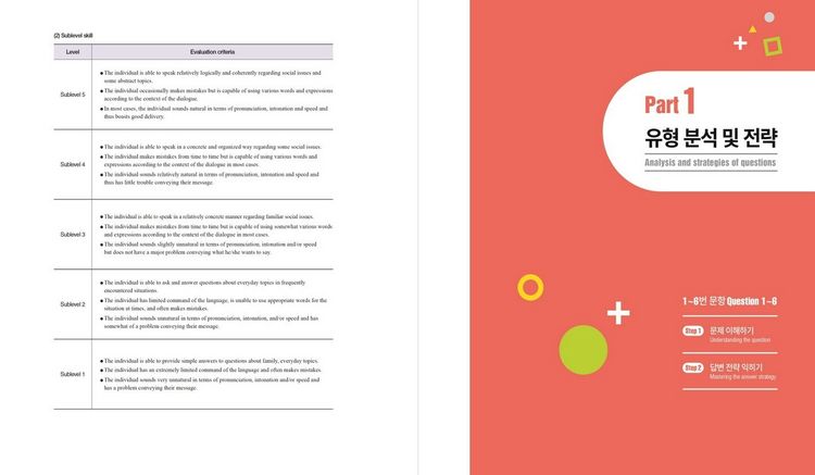 Produktbild: Complete Guide to the TOPIK &ndash; Speaking