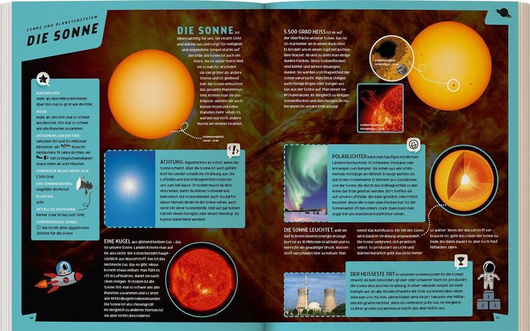 Produktbild: Mein gro&szlig;er Kosmos Weltraumatlas