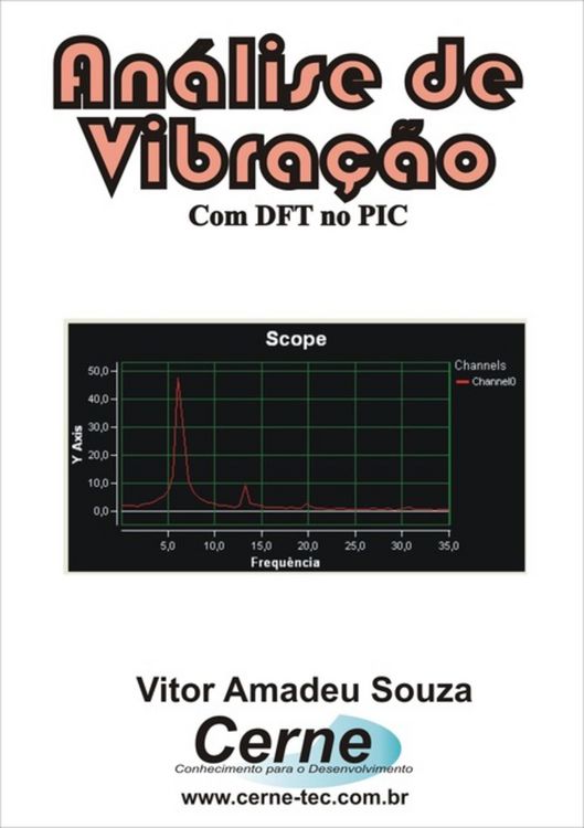 Produktbild: An&aacute;lise De Vibra&ccedil;&atilde;o Com Dft No Pic