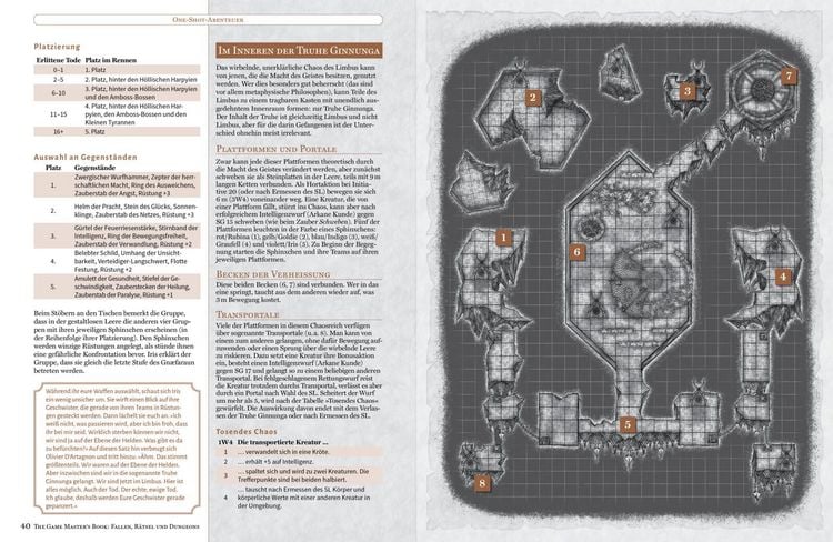 Produktbild: The Game Master&rsquo;s Book: Fallen, R&auml;tsel und Dungeons