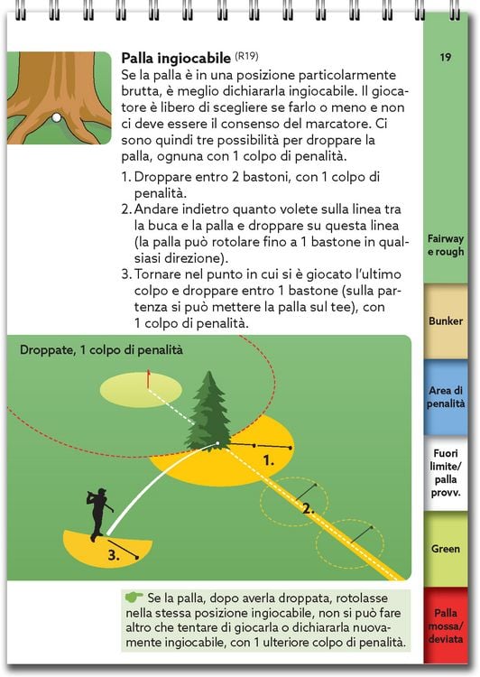 Produktbild: Guida rapida alle regole del golf 2023-2027