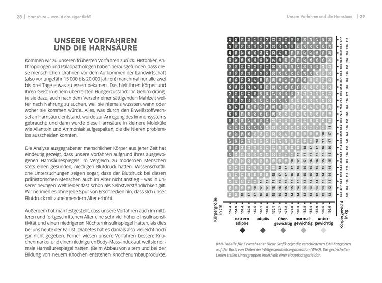 Produktbild: Harns&auml;ure in Balance
