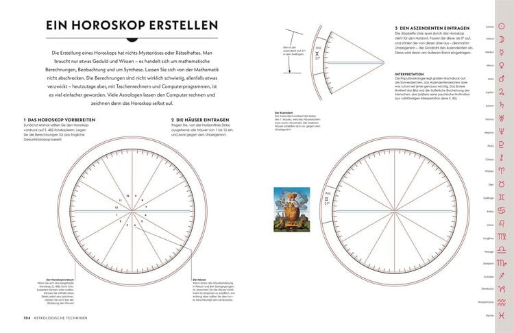 Produktbild: Parkers Astrologie