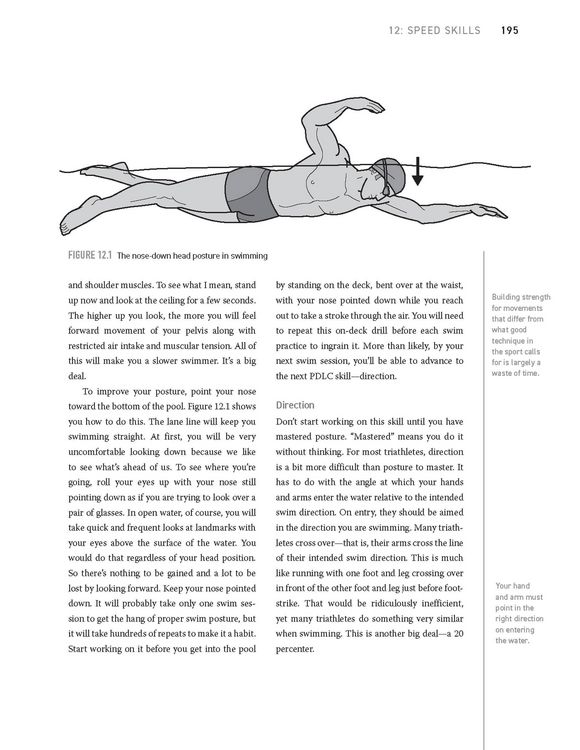 Produktbild: The Triathlete's Training Bible