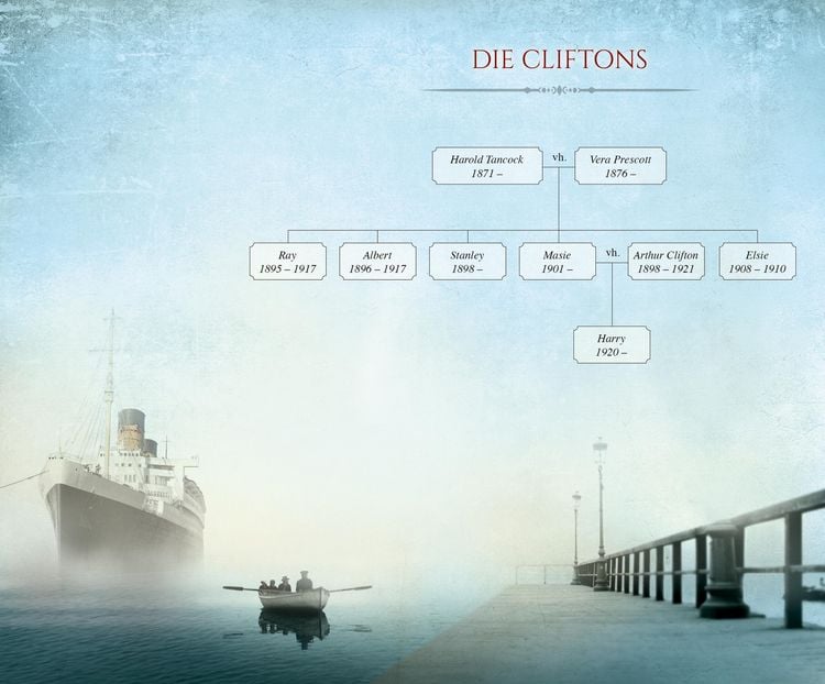 Produktbild: Spiel der Zeit / Clifton Saga Band 1
