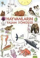 Produktbild: Hayvanlarin Yasam D&ouml;ng&uuml;s&uuml;