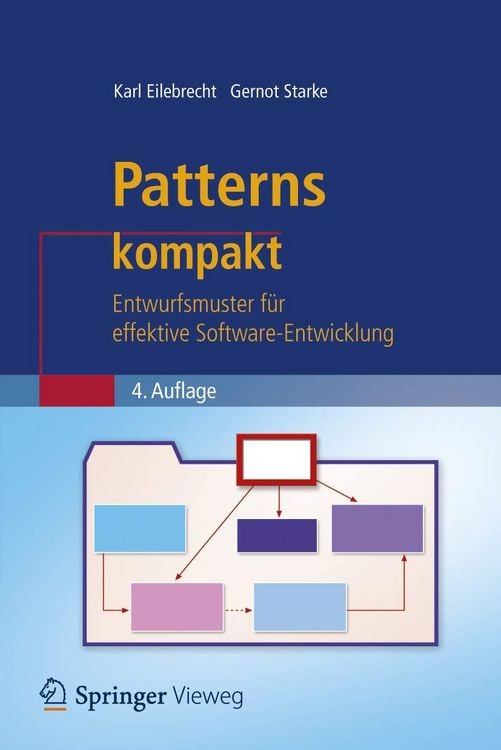 Produktbild: Patterns kompakt