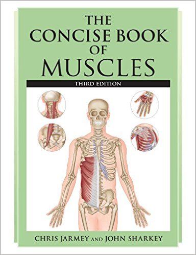 Produktbild: Concise Bk Of Muscles 3/e