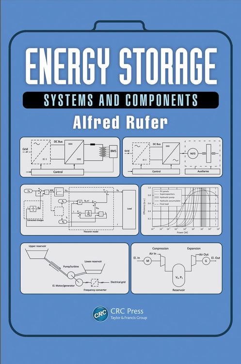 Produktbild: Energy Storage