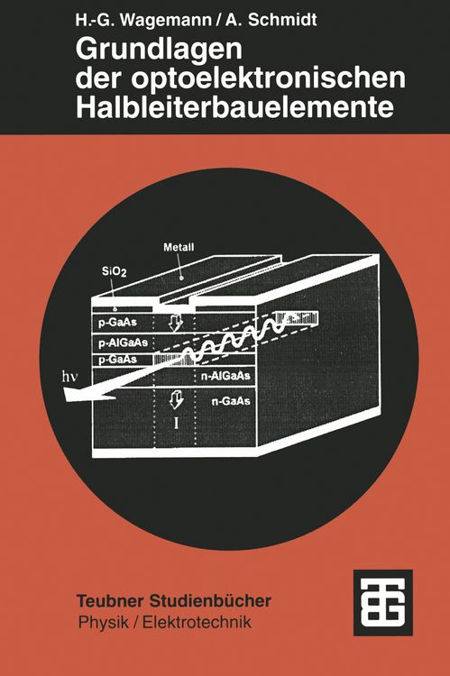 Produktbild: Grundlagen der optoelektronischen Halbleiterbauelemente