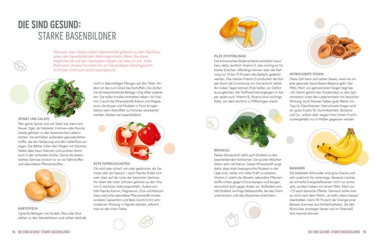Produktbild: Gut, lecker, basisch