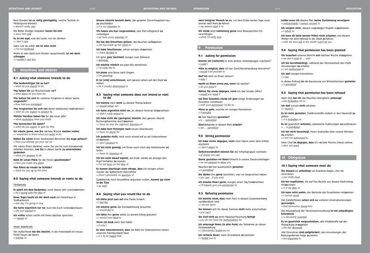 Produktbild: German Dictionary Complete and Unabridged