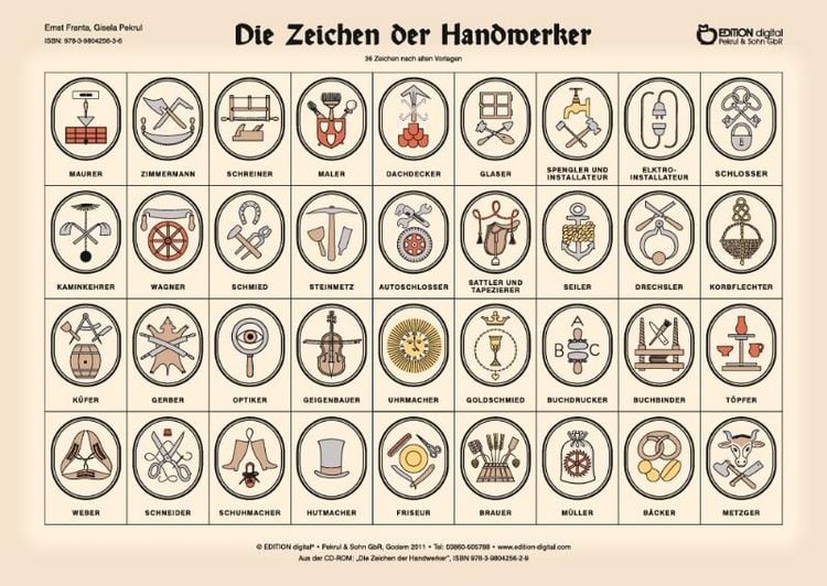 Produktbild: Die Zeichen der Handwerker
