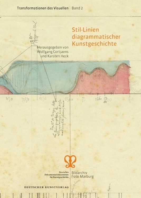 Produktbild: Stil-Linien diagrammatischer Kunstgeschichte